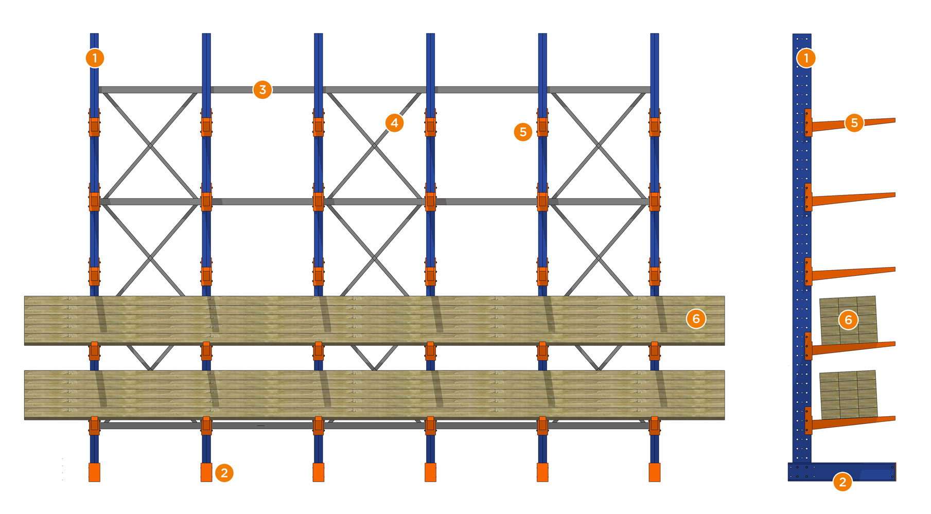 pra-cantilever-racking-front-side-web